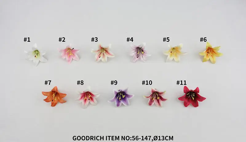 Beautiful Flower Heads Suitable For A...